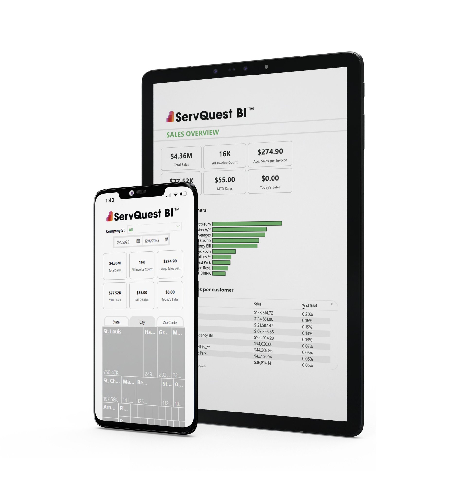 SERVQUEST BI- MOBILE & TABLET-14-3